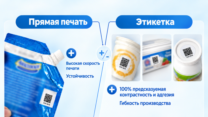 Прямая печать на упаковке или этикетка: какой тип маркировки выбрать?