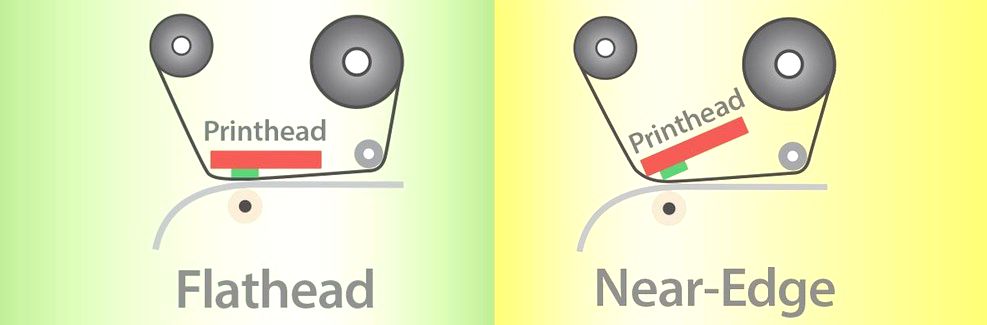 плоские и угловые термоголовки.jpg